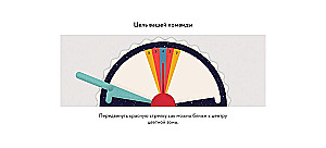 Настольная игра - Длина волны